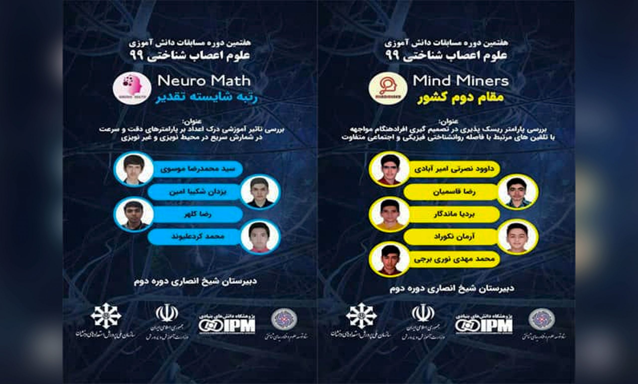 کسب رتبه دوم در مسابقات کشوری علوم اعصاب شناختی توسط دانش آموزان دبیرستان دوره دوم شیخ مرتضی انصاری(ره) دزفول